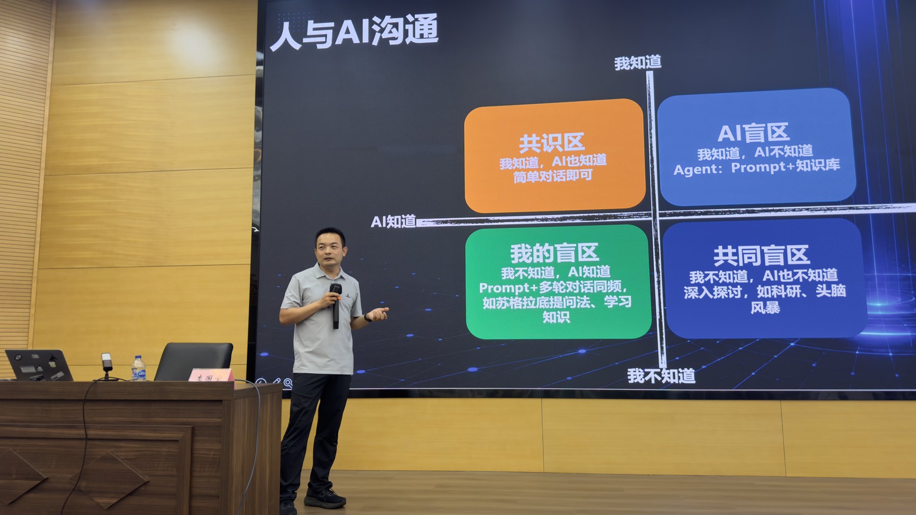 课堂讲解人与AI沟通